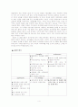 한국 IBM의 선택적 복리후생 제도(FLEX) 4페이지