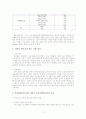 한국 IBM의 선택적 복리후생 제도(FLEX) 11페이지