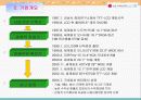 LG필립스의 경영전략 (성공기업 마케팅 사례) 4페이지