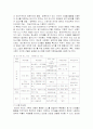 가축에 있어 환경문제를 일으키는 과정 및 해결방안 8페이지