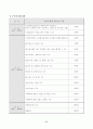 농구 학습지도안  17페이지