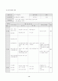 농구 학습지도안  18페이지