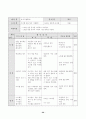 농구 학습지도안  20페이지