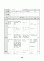 농구 학습지도안  25페이지