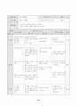 농구 학습지도안  29페이지