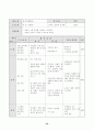 농구 학습지도안  32페이지