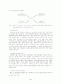 공중관계(PR) 5페이지