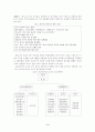 국내 프로야구단의 수익 창출 극대화 전략 3페이지