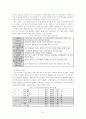 국내 프로야구단의 수익 창출 극대화 전략 7페이지