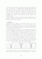 국내 프로야구단의 수익 창출 극대화 전략 10페이지