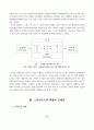 관광산업과 스키리조트 마케팅 전략 6페이지