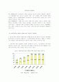 임금피크제(일본과 한국의 임금피크제 사례분석) 5페이지