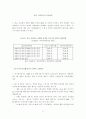 임금피크제(일본과 한국의 임금피크제 사례분석) 9페이지