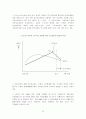 임금피크제(일본과 한국의 임금피크제 사례분석) 14페이지