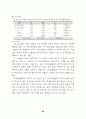 프로 야구경기장 부대 서비스시설에 따른 관중의 만족도 분석 42페이지