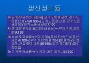 각종 재무비율 분석과 특1급 3개호텔 재무비율 분석 11페이지