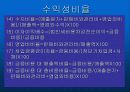 각종 재무비율 분석과 특1급 3개호텔 재무비율 분석 18페이지
