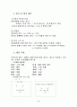 경어법의 체계 8페이지