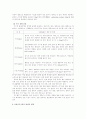 환경오염-공기 9페이지