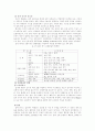 환경오염-공기 10페이지