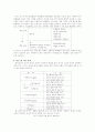 환경오염-공기 13페이지