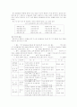 환경오염-공기 15페이지