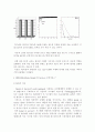 네트워크 보안의 혁명 [DPF] 7페이지