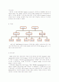 네트워크 보안의 혁명 [DPF] 8페이지