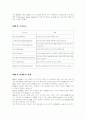 [XML]의 미래 5페이지