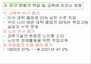 직업교육의 사회학적 기초 19페이지