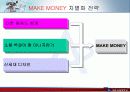 (사업계획서) 콘돔자판기를 이용한 창업 아이템 13페이지