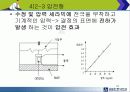 압력센서 18페이지