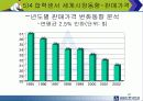 압력센서 25페이지