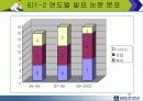 압력센서 30페이지