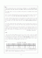 장애인 고용 정책 및 실태 14페이지