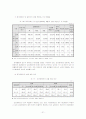 여성장애인 23페이지