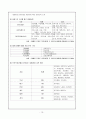 지역사회복지 탈시설화 13페이지