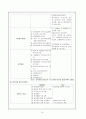 지역사회복지 탈시설화 16페이지