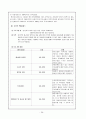 지역사회복지 탈시설화 36페이지