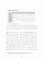 경제개혁을 향한 러시아의 도전 21페이지