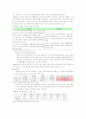 해외지역연구 중국편^^ 28페이지