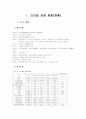 해외지역연구론 - 브라질의 모든것^^ 3페이지