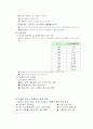 해외지역연구론 - 브라질의 모든것^^ 43페이지