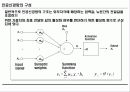 인공신경망 7페이지