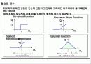 인공신경망 8페이지