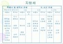 공공재와 지방재정 13페이지