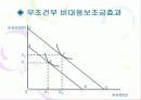 공공재와 지방재정 18페이지