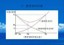 공해에 대한 환경 정책 8페이지