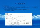공해에 대한 환경 정책 14페이지