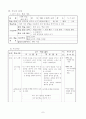 5학년 1학기 국어  교수-학습 과정안(시의 일부분을 바꾸어 쓰기) 7페이지